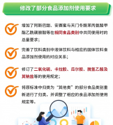 <b>为建立愈加平安、健品贡献本人的力量</b>