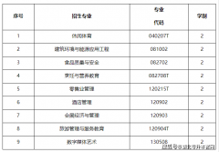 轮未被登科的考生