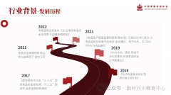 <b>报考该证书都具有主要意</b>
